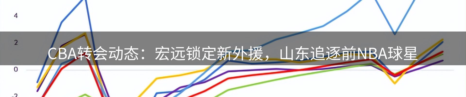 今日速览